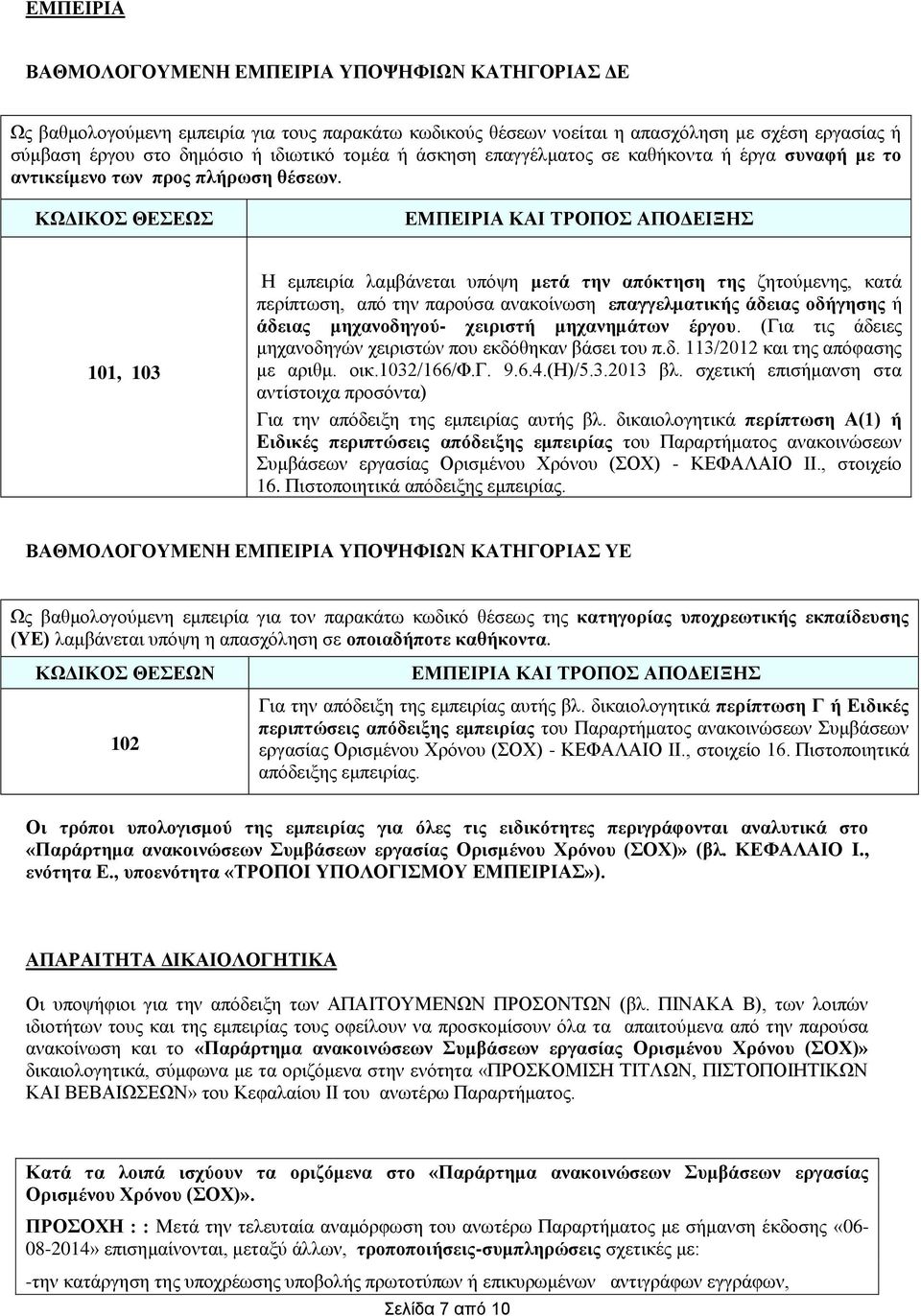 ΚΩΔΙΚΟΣ ΘΕΣΕΩΣ ΕΜΠΕΙΡΙΑ ΚΑΙ ΤΡΟΠΟΣ ΑΠΟΔΕΙΞΗΣ 101, 103 Η εμπειρία λαμβάνεται υπόψη μετά την απόκτηση της ζητούμενης, κατά περίπτωση, από την παρούσα ανακοίνωση επαγγελματικής άδειας οδήγησης ή άδειας