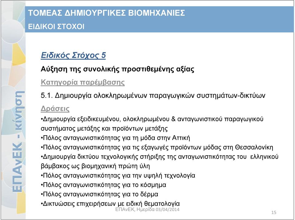 μετάξης Πόλος ανταγωνιστικότητας για τη μόδα στην Αττική Πόλος ανταγωνιστικότητας για τις εξαγωγές προϊόντων μόδας στη Θεσσαλονίκη Δημιουργία δικτύου τεχνολογικής στήριξης