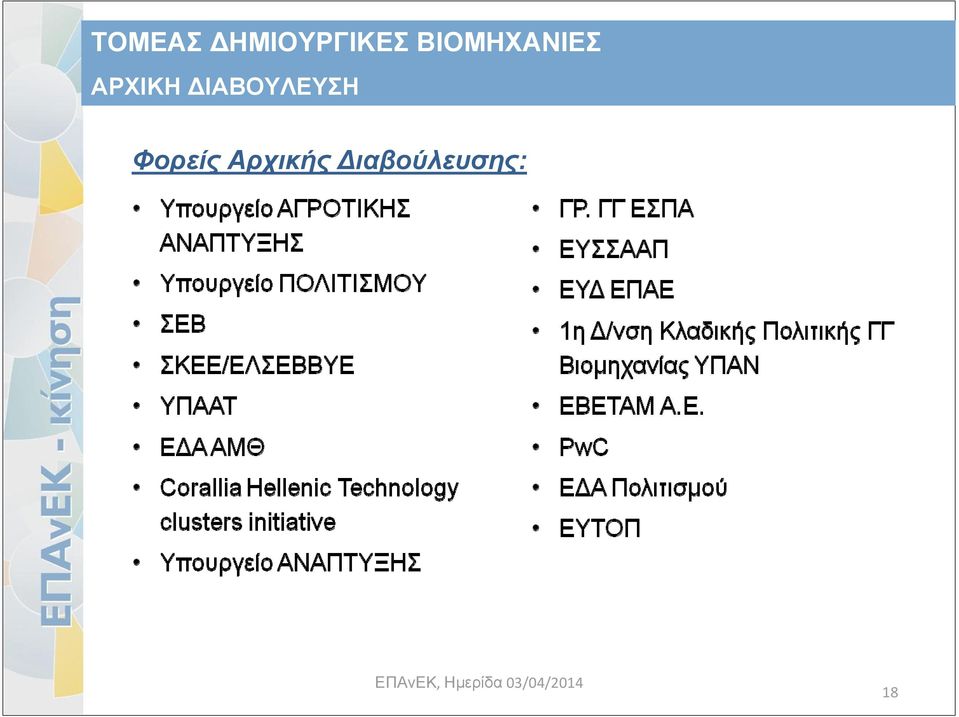 Φορείς