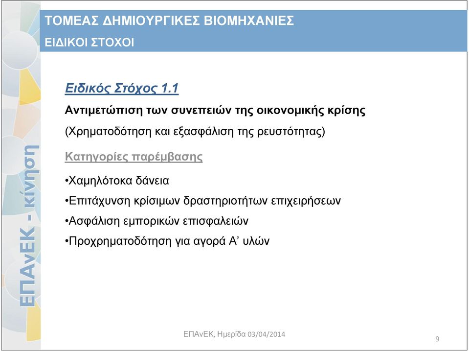 εξασφάλιση της ρευστότητας) Κατηγορίες παρέμβασης Χαμηλότοκα δάνεια