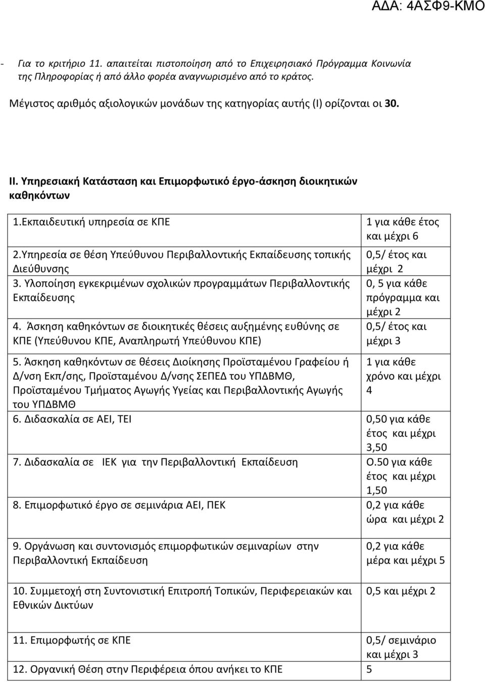 Υπθρεςία ςε κζςθ Υπεφκυνου Ρεριβαλλοντικισ Εκπαίδευςθσ τοπικισ Διεφκυνςθσ 3. Υλοποίθςθ εγκεκριμζνων ςχολικϊν προγραμμάτων Ρεριβαλλοντικισ Εκπαίδευςθσ 4.