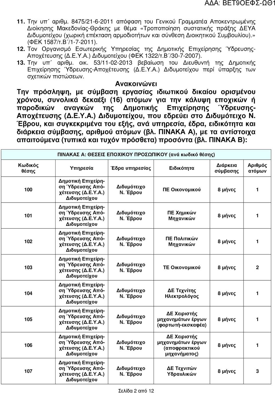 » (ΦΕΚ 1587/τ.Β /1-7-2011). 12. Τον Οργανισµό Εσωτερικής Υπηρεσίας της ηµοτικής Επιχείρησης Ύδρευσης- Αποχέτευσης (ΦΕΚ 1322/τ.Β /30-7-2007). 13. Την υπ αριθµ. οικ.