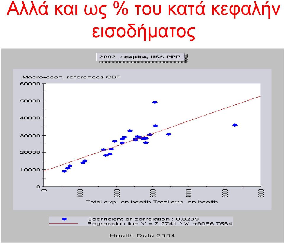 κατά