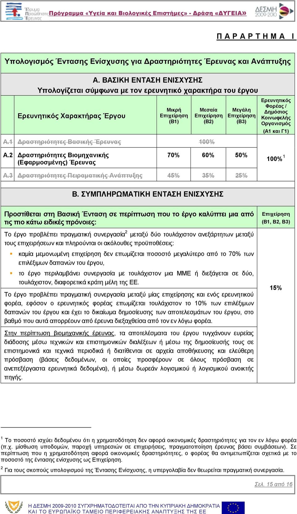 1 ραστηριότητες Βασικής Έρευνας 100% Μεγάλη Επιχείρηση (Β3) Ερευνητικός Φορέας / ηµόσιος Κοινωφελής Οργανισµός (Α1 και Γ1) Α.2 ραστηριότητες Βιοµηχανικής (Εφαρµοσµένης) Έρευνας 70% 60% 50% 100% 1 Α.