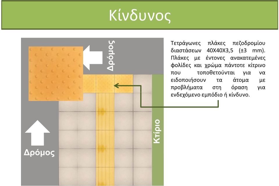 Πλάκες με έντονες ανακατεμένες φολίδες και χρώμα πάντοτε