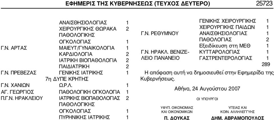 Ν. ΡΕΘΥΜΝΟΥ ΑΝΑΙΣΘΗΣΙΟΛΟΓΙΑΣ ΠΑΘΟΛΟΓΙΑΣ Εξειδίκευση στη ΜΕΘ Γ.Ν. ΗΡΑΚΛ.