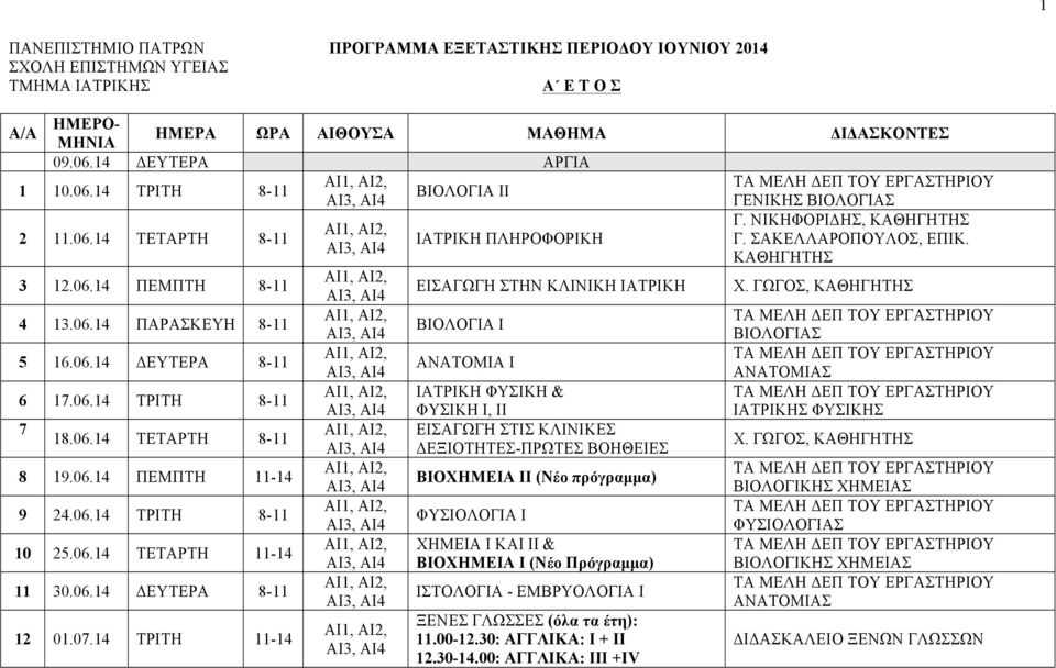 06.14 ΠΕΜΠΤΗ 11-14 9 24.06.14 ΤΡΙΤΗ 8-11 10 25.06.14 ΤΕΤΑΡΤΗ 11-14 11 30.06.14 ΔΕΥΤΕΡΑ 8-11 12 01.07.