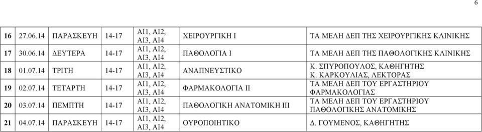 ΦΑΡΜΑΚΟΛΟΓΙΑ ΙΙ ΠΑΘΟΛΟΓΙΚΗ ΑΝΑΤΟΜΙΚΗ ΙΙΙ ΟΥΡΟΠΟΙΗΤΙΚΟ ΧΕΙΡΟΥΡΓΙΚΗΣ ΠΑΘΟΛΟΓΙΚΗΣ Κ.