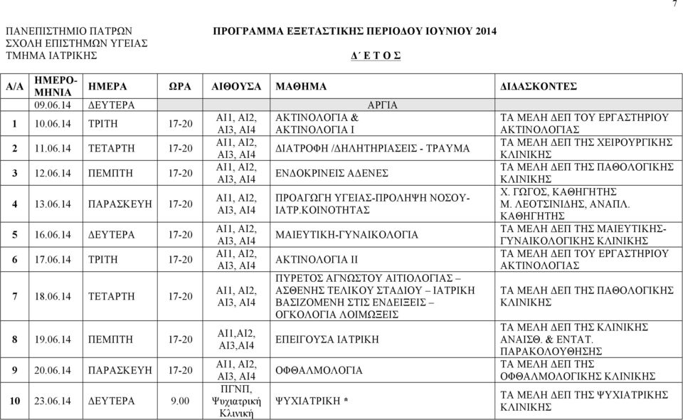 06.14 ΤΕΤΑΡΤΗ 17-20 8 19.06.14 ΠΕΜΠΤΗ 17-20 9 20.06.14 ΠΑΡΑΣΚΕΥΗ 17-20 10 23.06.14 ΔΕΥΤΕΡΑ 9.