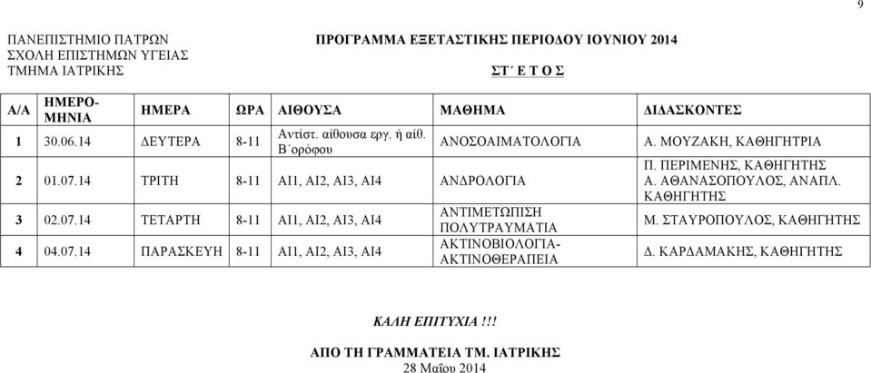 14 ΤΕΤΑΡΤΗ 8-11 4 04.07.14 ΠΑΡΑΣΚΕΥΗ 8-11 ΑΝΤΙΜΕΤΩΠΙΣΗ ΠΟΛΥΤΡΑΥΜΑΤΙΑ ΑΚΤΙΝΟΒΙΟΛΟΓΙΑ- ΑΚΤΙΝΟΘΕΡΑΠΕΙΑ Α.