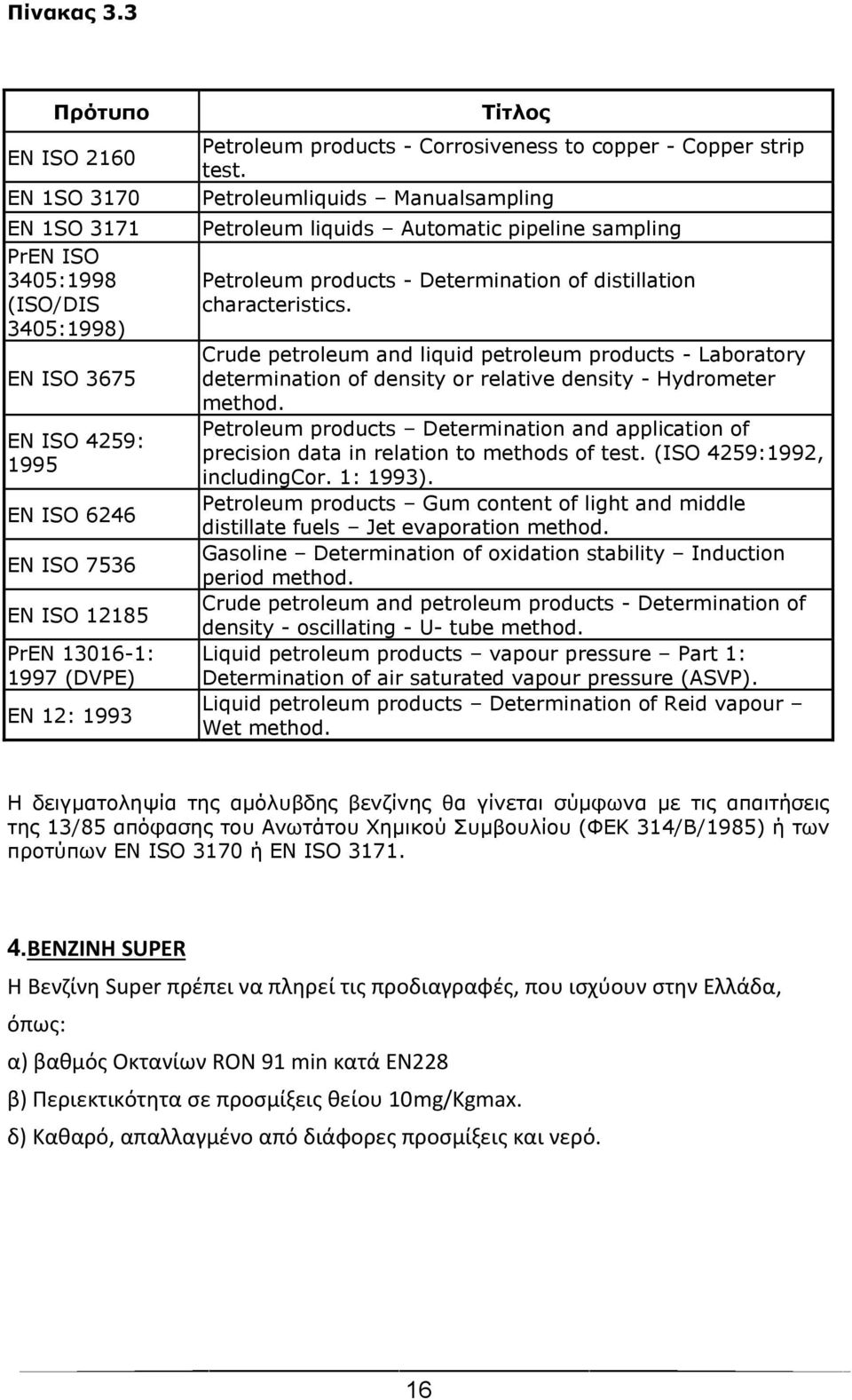 Petroleum products - Corrosiveness to copper - Copper strip test.