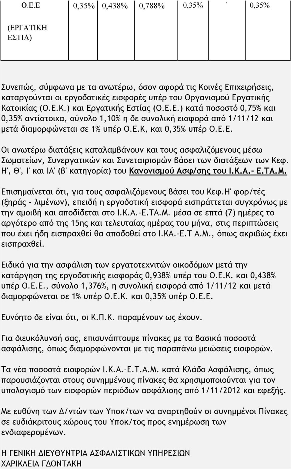 Η', Θ', Ι' και ΙΑ' (β' κατηγορία) του Κανονισμού Ασφ/σης του Ι.Κ.Α. Ε.ΤΑ.Μ. Επισημαίνεται ότι, για τους ασφαλιζόμενους βάσει του Κεφ.