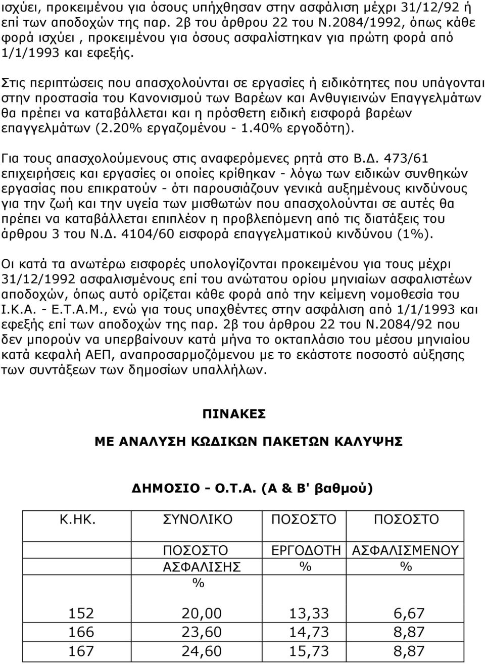 ηηο πεξηπηψζεηο πνπ απαζρνινχληαη ζε εξγαζίεο ή εηδηθφηεηεο πνπ ππάγνληαη ζηελ πξνζηαζία ηνπ Καλνληζκνχ ησλ Βαξέσλ θαη Αλζπγηεηλψλ Δπαγγεικάησλ ζα πξέπεη λα θαηαβάιιεηαη θαη ε πξφζζεηε εηδηθή εηζθνξά