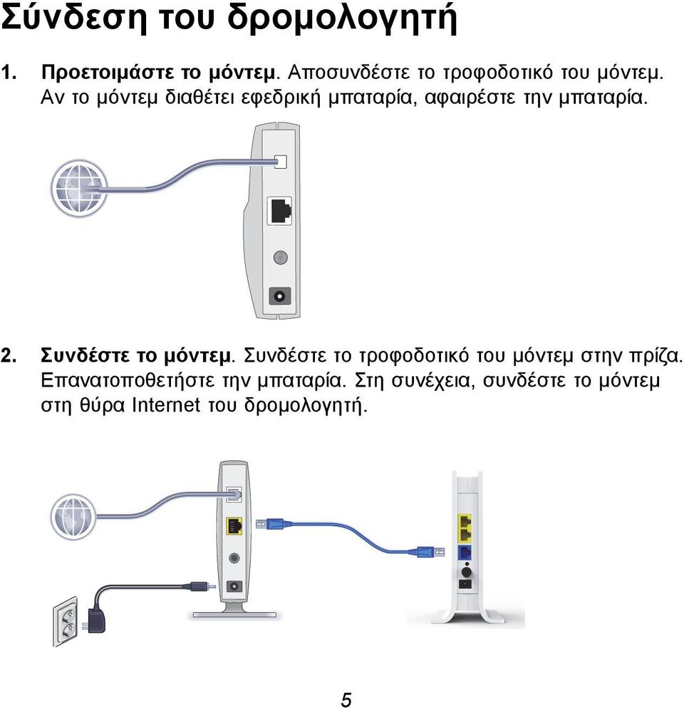 Αν το μόντεμ διαθέτει εφεδρική μπαταρία, αφαιρέστε την μπαταρία. 2.