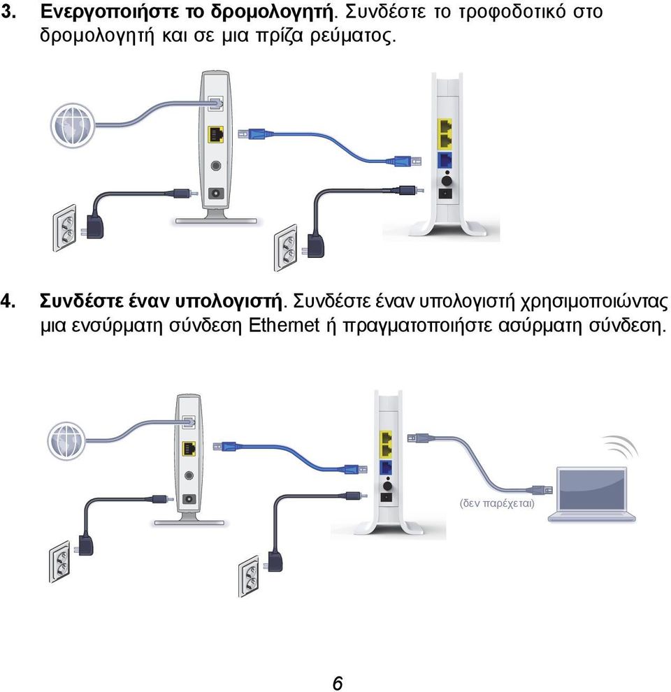 ρεύματος. 4. Συνδέστε έναν υπολογιστή.