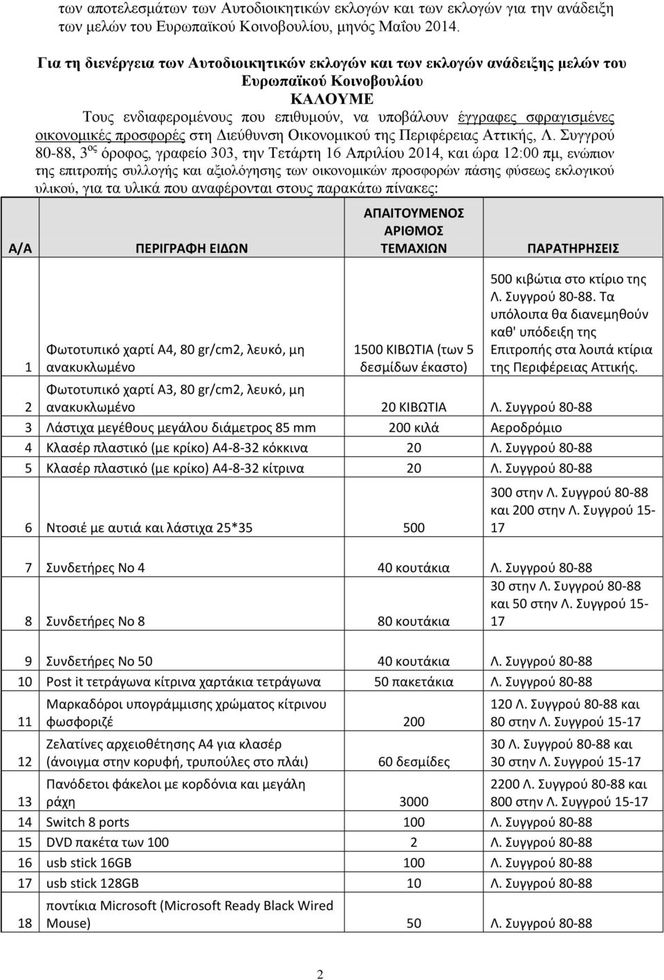 προσφορές στη Διεύθυνση Οικονομικού της Περιφέρειας Αττικής, Λ.
