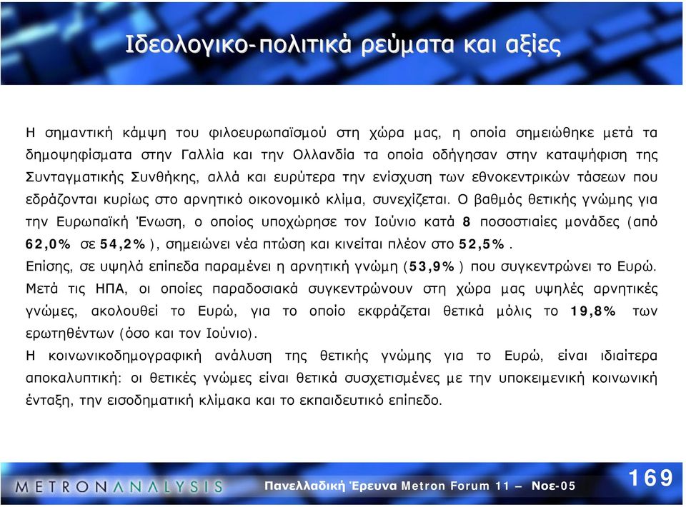 Ο βαθµός θετικής γνώµης για την Ευρωπαϊκή Ένωση, ο οποίος υποχώρησε τον Ιούνιο κατά 8 ποσοστιαίες µονάδες (από 62,0% σε 54,2%), σηµειώνει νέα πτώση και κινείται πλέον στο 52,5%.