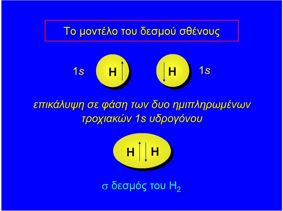 φάση των δυο ημιπληρωμένων