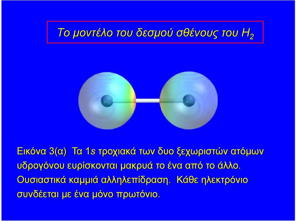 ευρίσκονται μακρυά το ένα από το άλλο.