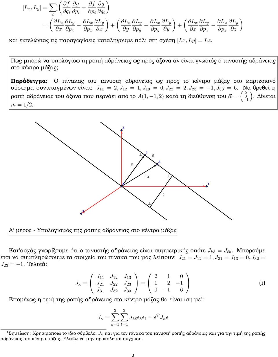 σύστημα συντεταγμένων είναι: J 11 = 2, J 12 = 1, J 13 = 0, J 22 = 2, J 23 = 1, J 33 = 6. ( Να βρεθεί η 20 ροπή αδράνειας του άξονα που περνάει από το A(1, 1, 2 κατά τη διεύθυνση του α =.