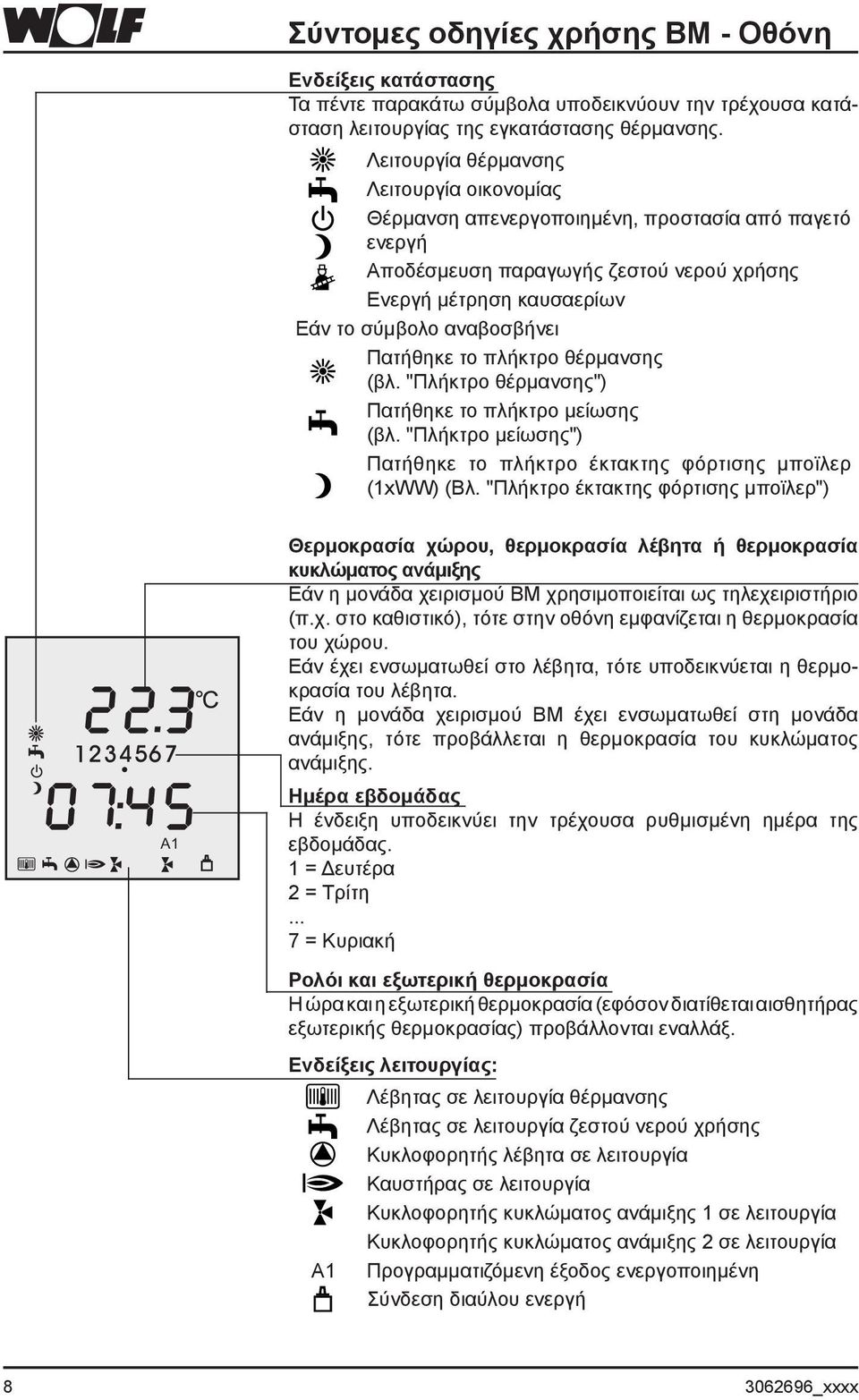 Πατήθηκε το πλήκτρο θέρμανσης (βλ. "Πλήκτρο θέρμανσης") Πατήθηκε το πλήκτρο μείωσης (βλ. "Πλήκτρο μείωσης") Πατήθηκε το πλήκτρο έκτακτης φόρτισης μποϊλερ (1xWW) (Βλ.