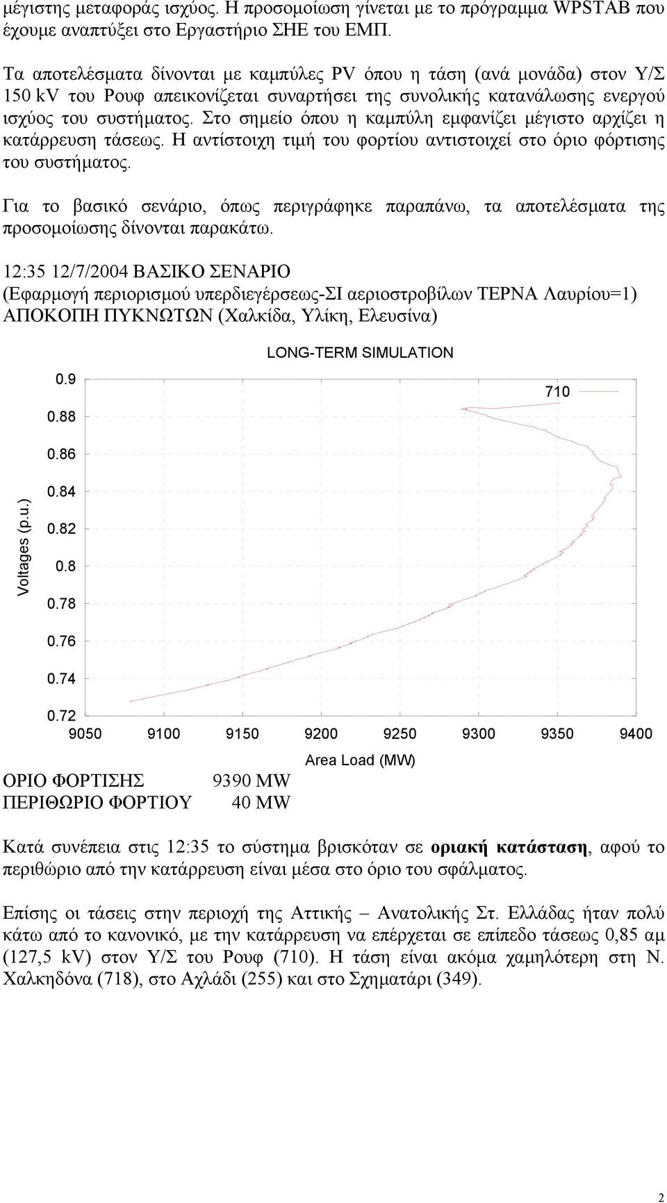 Στο σηµείο όπου η καµπύλη εµφανίζει µέγιστο αρχίζει η κατάρρευση τάσεως. Η αντίστοιχη τιµή του φορτίου αντιστοιχεί στο όριο φόρτισης του συστήµατος.