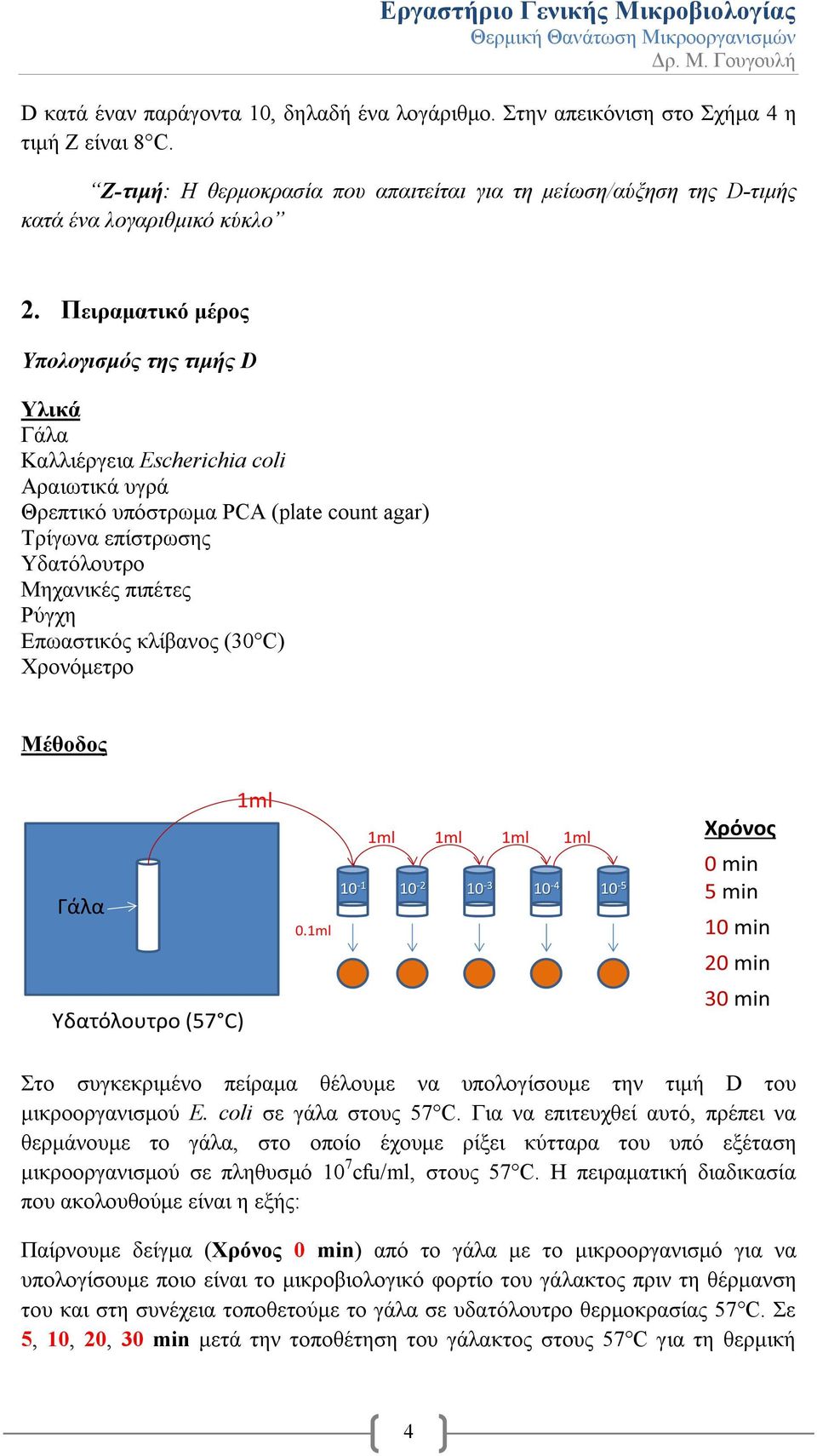 Επωαστικός κλίβανος (30 C) Χρονόμετρο Μέθοδος Στο συγκεκριμένο πείραμα θέλουμε να υπολογίσουμε την τιμή D του μικροοργανισμού E. coli σε γάλα στους 57 C.