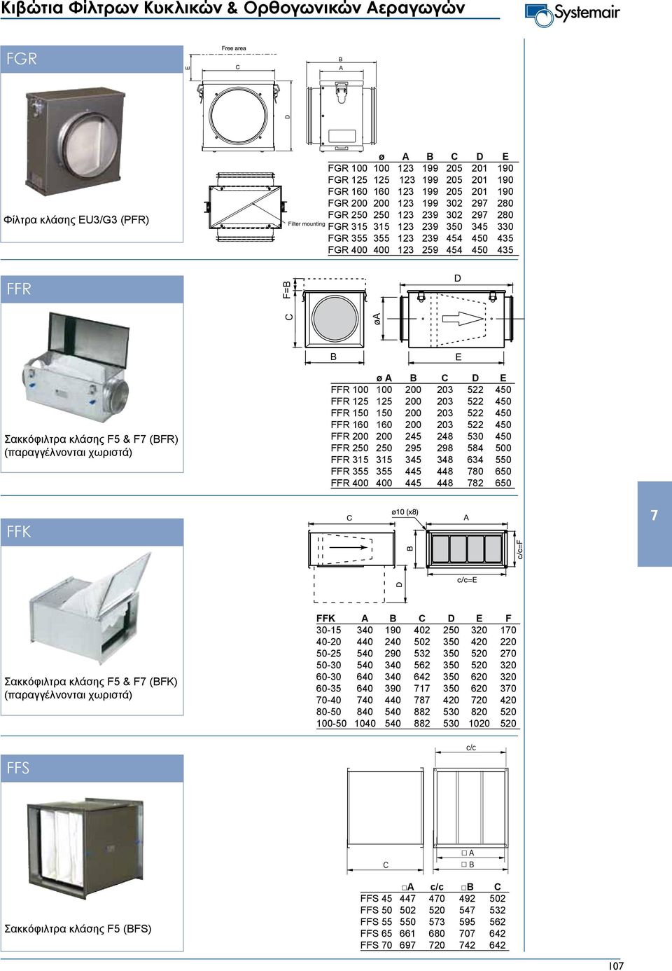 (παραγγέλνονται χωριστά) ø C D E FFR 100 100 200 203 522 450 FFR 125 125 200 203 522 450 FFR 150 150 200 203 522 450 FFR 160 160 200 203 522 450 FFR 200 200 245 248 530 450 FFR 250 250 295 298 584