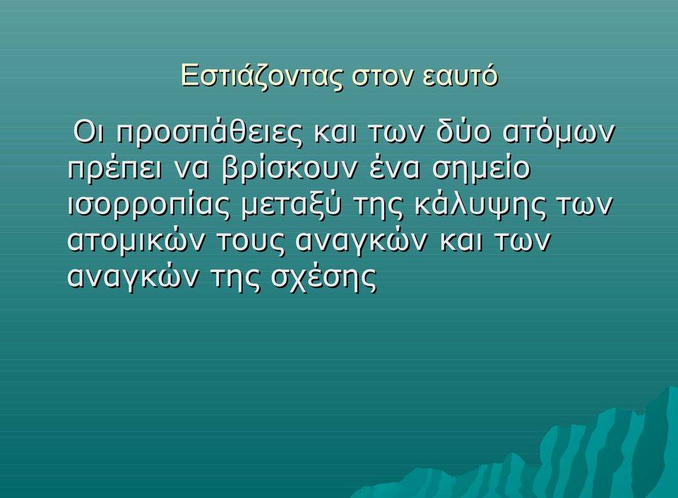 σημείο ισορροπίας μεταξύ της κάλυψης των