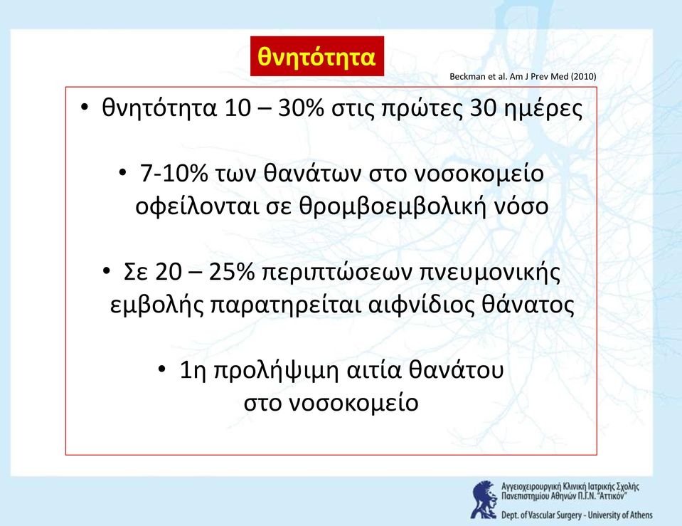 περιπτϊςεων πνευμονικισ εμβολισ παρατθρείται αιφνίδιοσ κάνατοσ 1θ