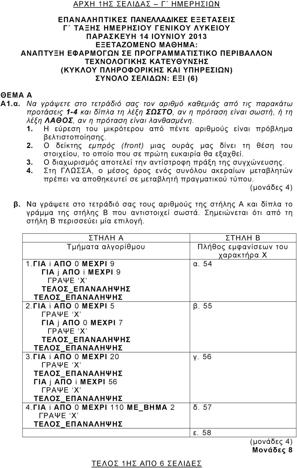 Να γράψετε στο τετράδιό σας τον αριθμό καθεμιάς από τις παρακάτω προτάσεις 1-4 και δίπλα τη λέξη ΣΩΣΤΟ, αν η πρόταση είναι σωστή, ή τη λέξη ΛΑΘΟΣ, αν η πρόταση είναι λανθασμένη. 1. Η εύρεση του μικρότερου από πέντε αριθμούς είναι πρόβλημα βελτιστοποίησης.