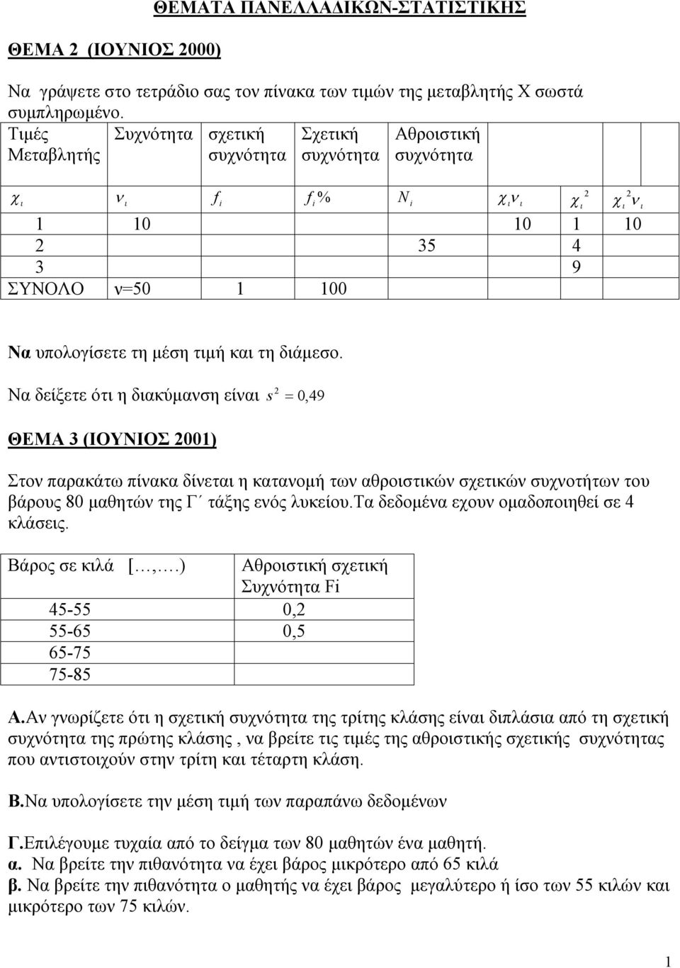 Να δείξετε ότι η διακύμανση είναι s 0, 9 ΘΕΜΑ (ΙΟΥΝΙΟΣ 00) Στον παρακάτω πίνακα δίνεται η κατανομή των αθροιστικών σχετικών συχνοτήτων του βάρους 80 μαθητών της Γ τάξης ενός λυκείου.