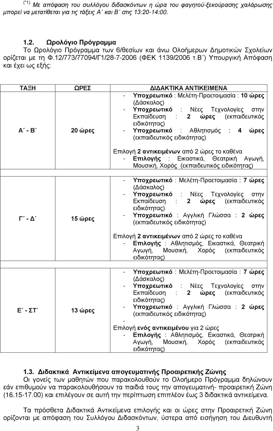 β ) Υπουργική Απόφαση και έχει ως εξής: ΤΑΞΗ ΩΡΕΣ ΔΙΔΑΚΤΙΚΑ ΑΝΤΙΚΕΙΜΕΝΑ - Υποχρεωτικό : Μελέτη-Προετοιμασία : 10 ώρες (Δάσκαλος) - Υποχρεωτικό : Νέες Τεχνολογίες στην Εκπαίδευση : 2 ώρες