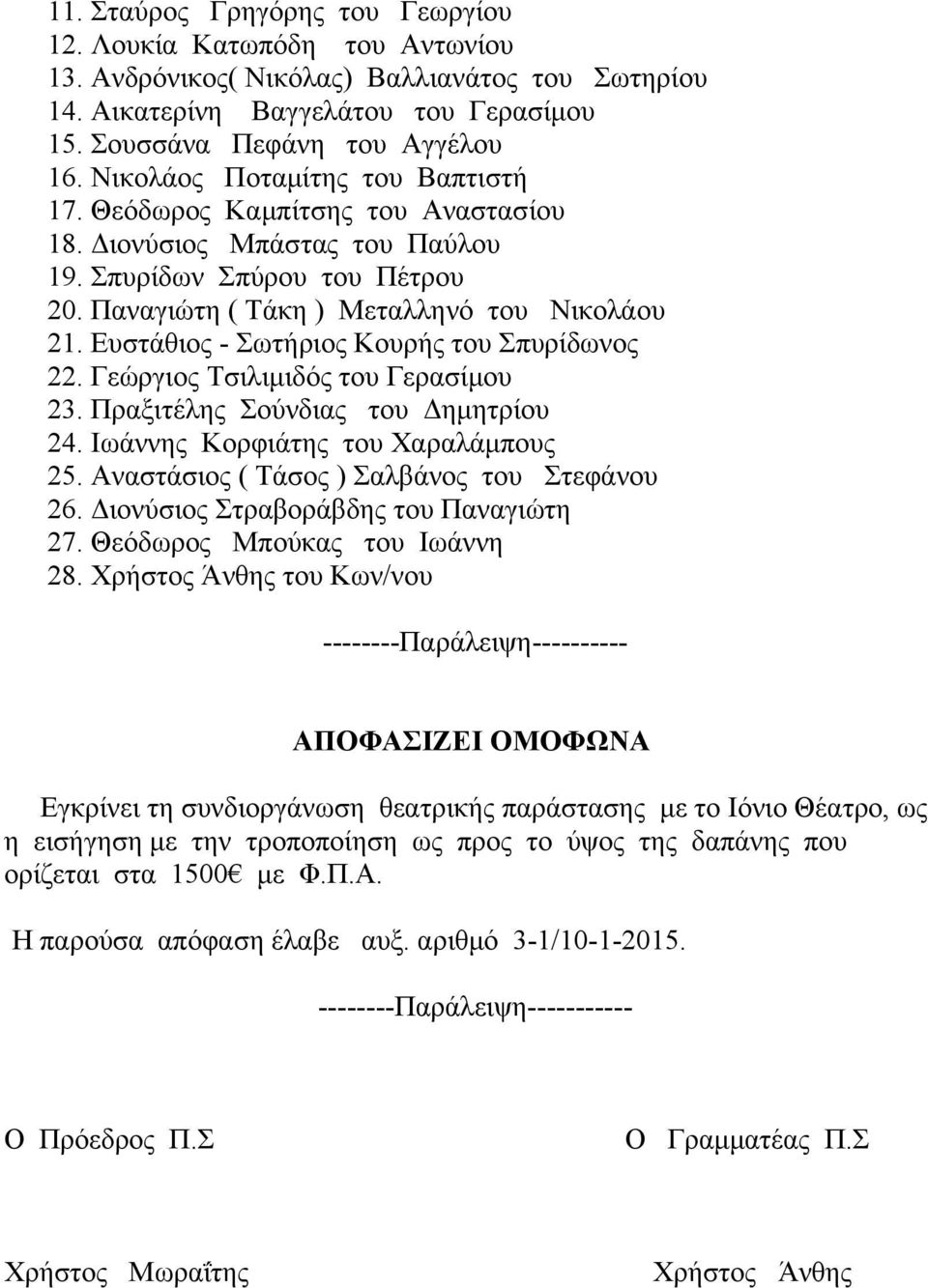 Ευστάθιος - Σωτήριος Κουρής του Σπυρίδωνος 22. Γεώργιος Τσιλιμιδός του Γερασίμου 23. Πραξιτέλης Σούνδιας του Δημητρίου 24. Ιωάννης Κορφιάτης του Χαραλάμπους 25.