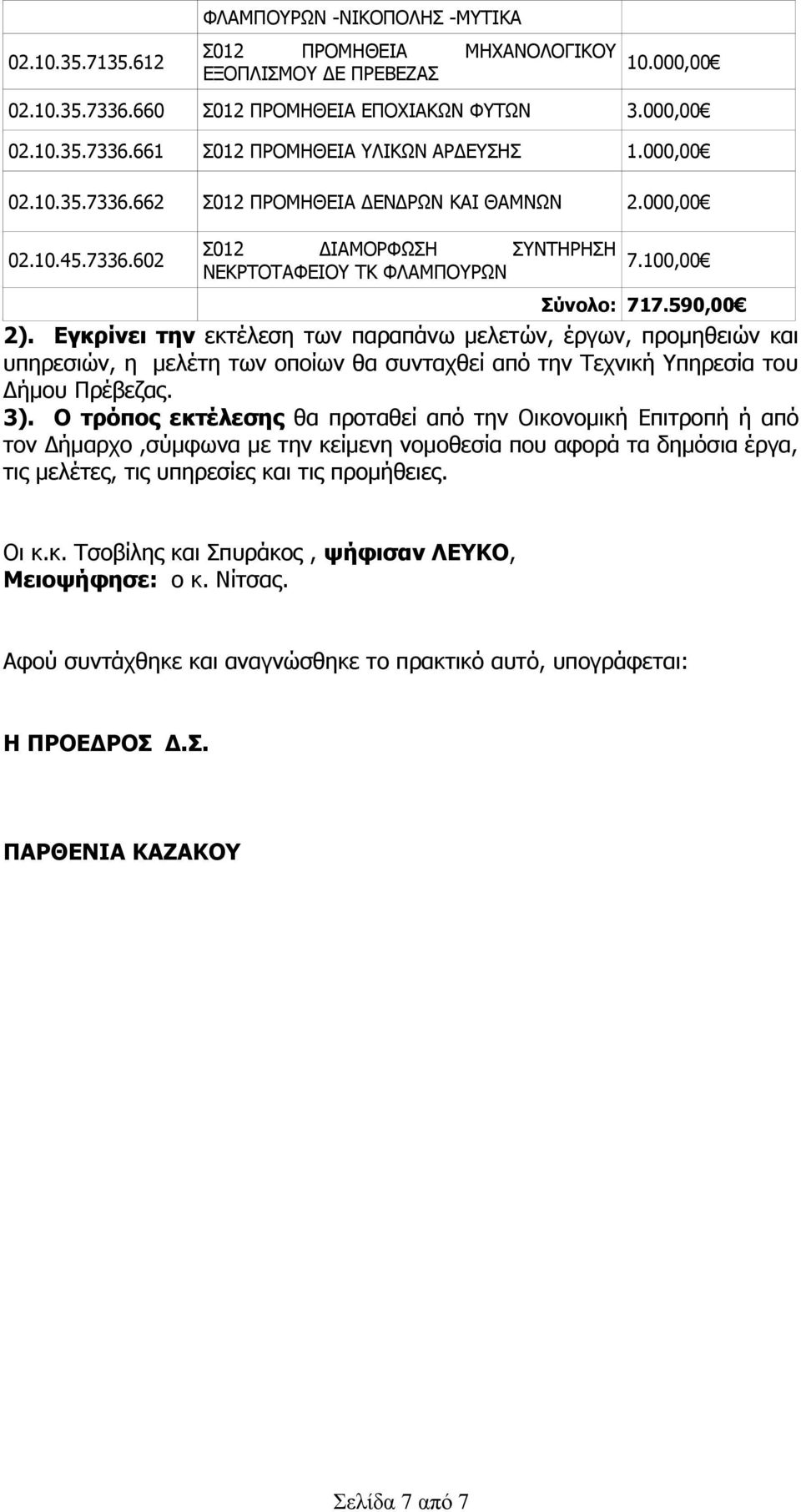 Εγκρίνει την εκτέλεση των παραπάνω μελετών, έργων, προμηθειών και υπηρεσιών, η μελέτη των οποίων θα συνταχθεί από την Τεχνική Υπηρεσία του Δήμου Πρέβεζας. 3).