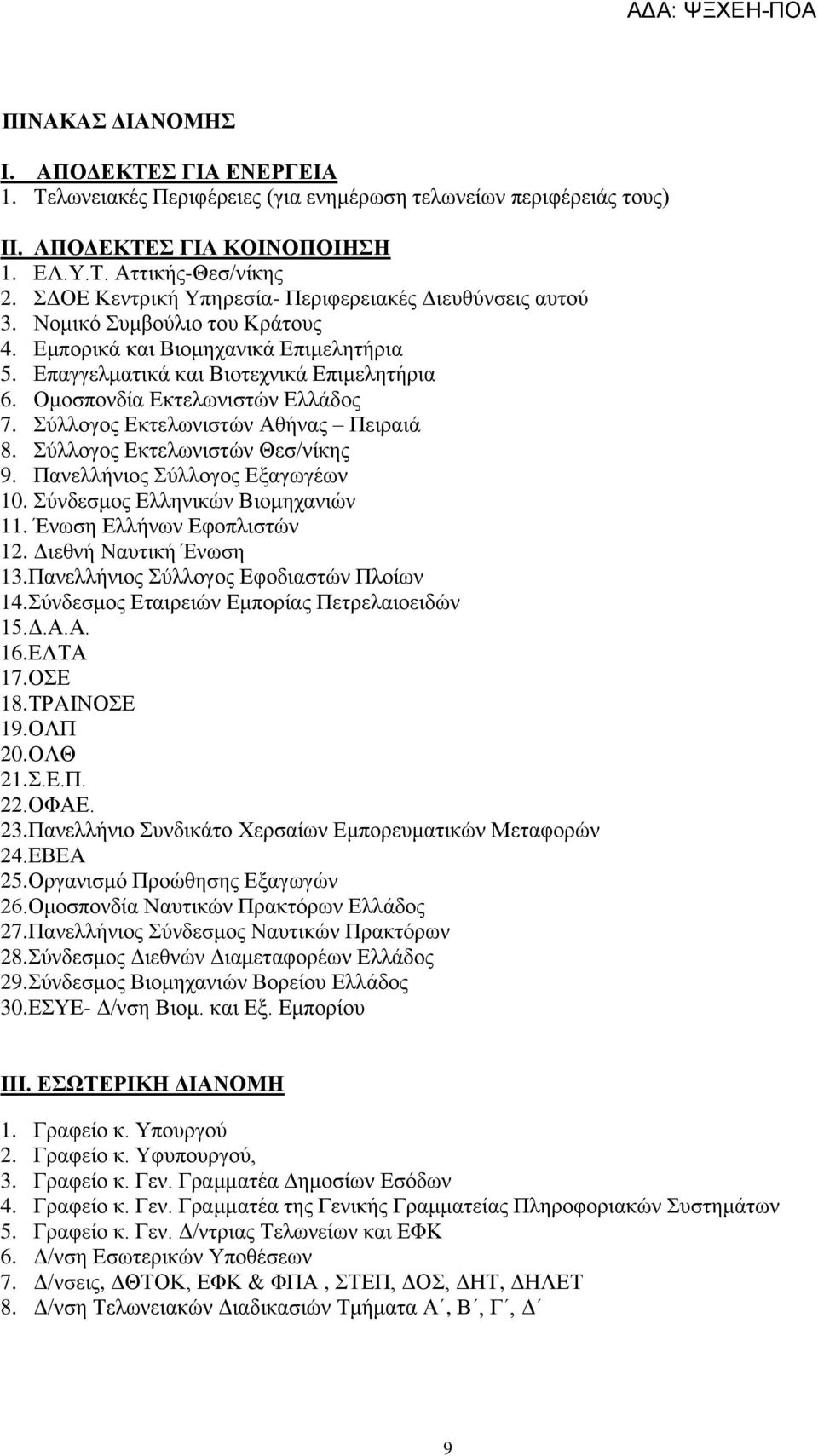 Οκνζπνλδία Δθηεισληζηώλ Διιάδνο 7. ύιινγνο Δθηεισληζηώλ Αζήλαο Πεηξαηά 8. ύιινγνο Δθηεισληζηώλ Θεζ/λίθεο 9. Παλειιήληνο ύιινγνο Δμαγσγέσλ 10. ύλδεζκνο Διιεληθώλ Βηνκεραληώλ 11.