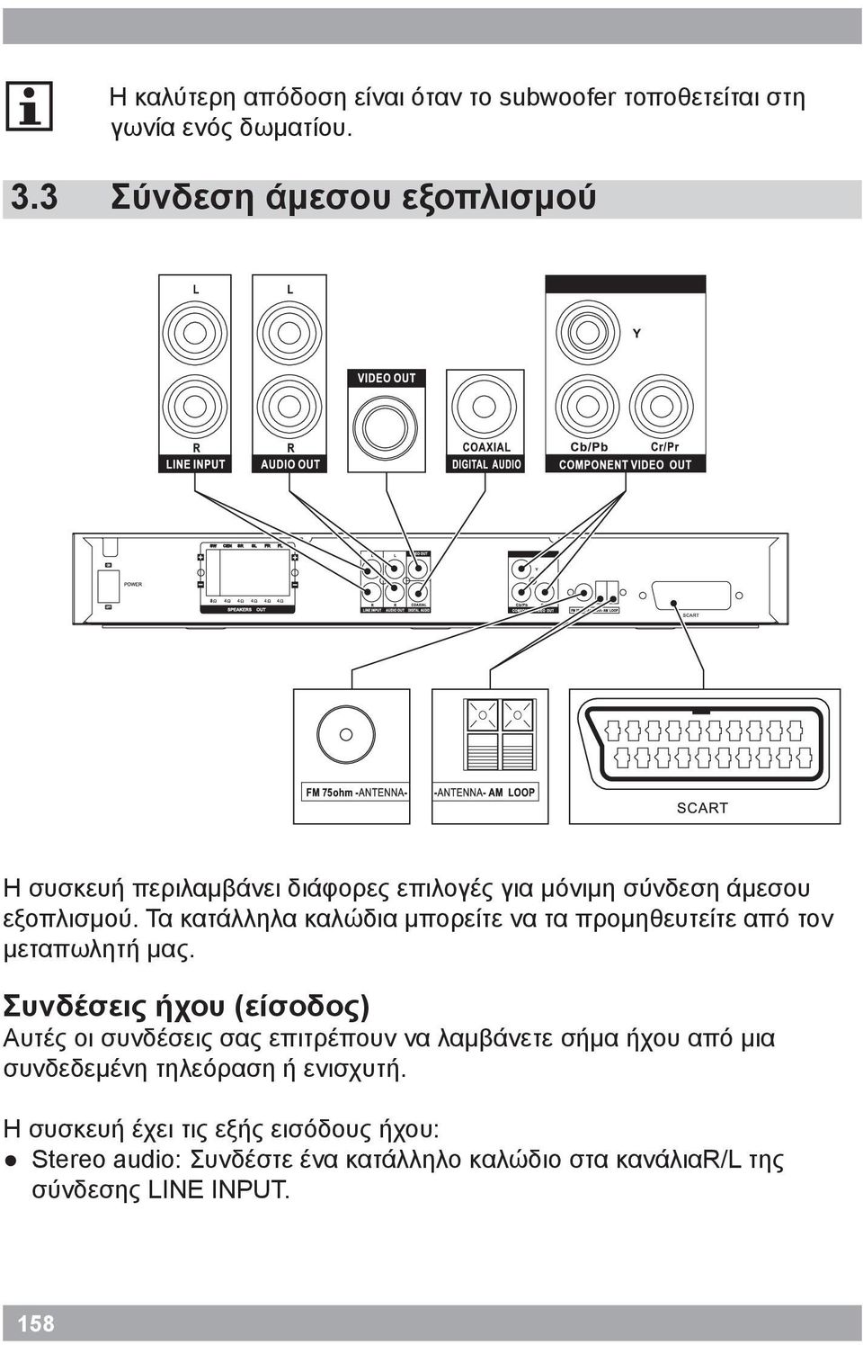 Τα κατάλληλα καλώδια μπορείτε να τα προμηθευτείτε από τον μεταπωλητή μας.