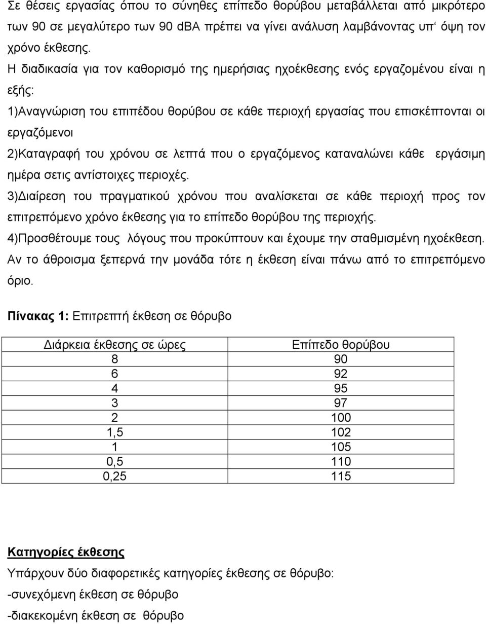 χρόνου σε λεπτά που ο εργαζόµενος καταναλώνει κάθε εργάσιµη ηµέρα σετις αντίστοιχες περιοχές.