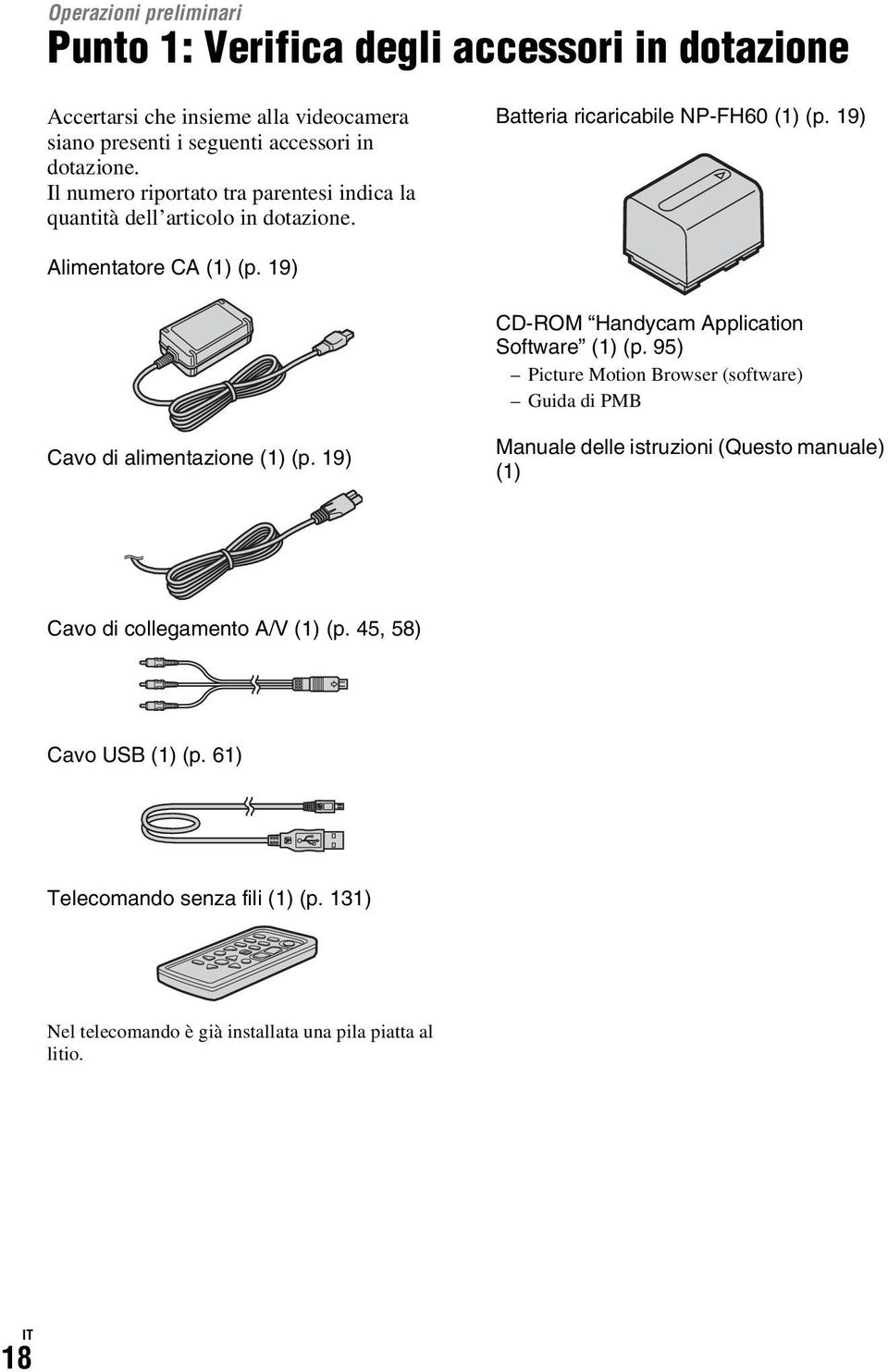 19) CD-ROM Handycam Application Software (1) (p. 95) Picture Motion Browser (software) Guida di PMB Cavo di alimentazione (1) (p.