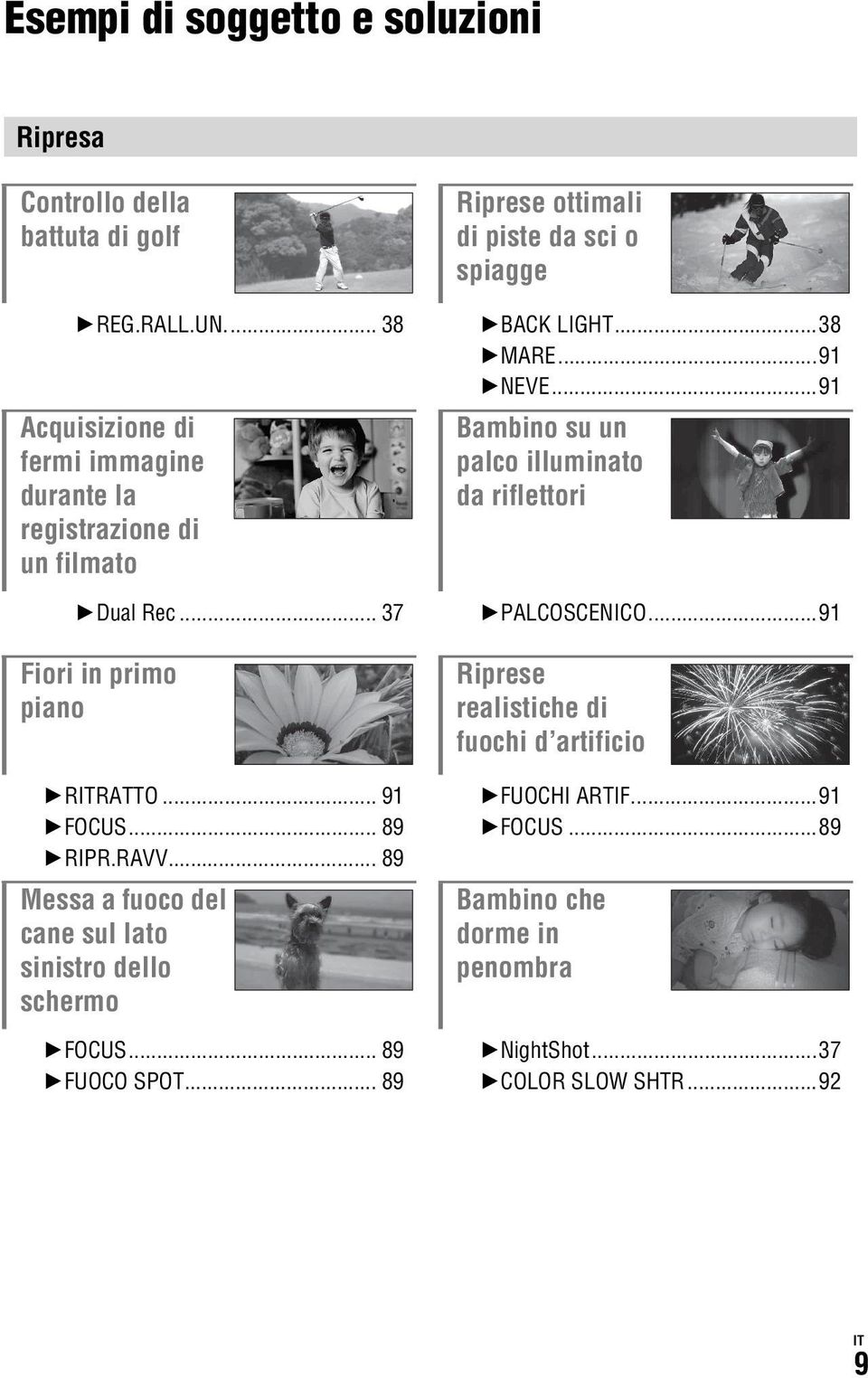 .. 89 Messa a fuoco del cane sul lato sinistro dello schermo BFOCUS... 89 BFUOCO SPOT... 89 Riprese ottimali di piste da sci o spiagge BBACK LIGHT.