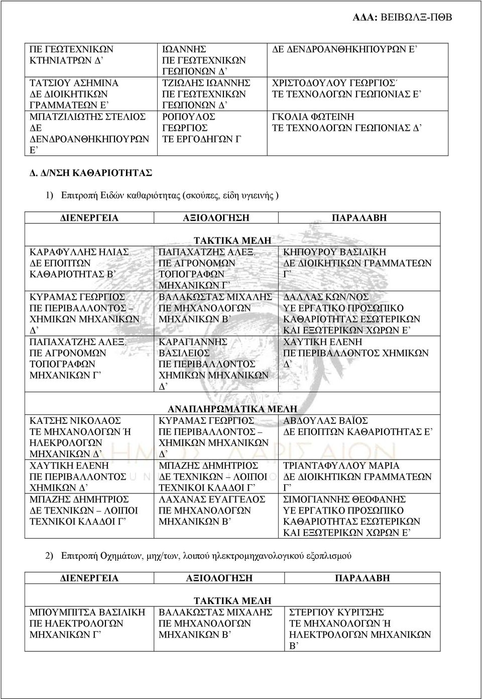 ΓΕΩΠΟΝΙΑΣ 1) Επιτροπή Ειδών καθαριότητας (σκούπες, είδη υγιεινής ) ΚΑΡΑΦΥΛΛΗΣ ΗΛΙΑΣ ΔΕ ΕΠΟΠΤΩΝ ΚΑΘΑΡΙΟΤΗΤΑΣ ΠΑΠΑΧΑΤΖΗΣ ΑΛΕΞ. ΠΕ ΑΓΡΟΝΟΜΩΝ ΤΟΠΟΓΡΑΦΩΝ ΜΗΧΑΝΙΚΩΝ ΠΑΠΑΧΑΤΖΗΣ ΑΛΕΞ.