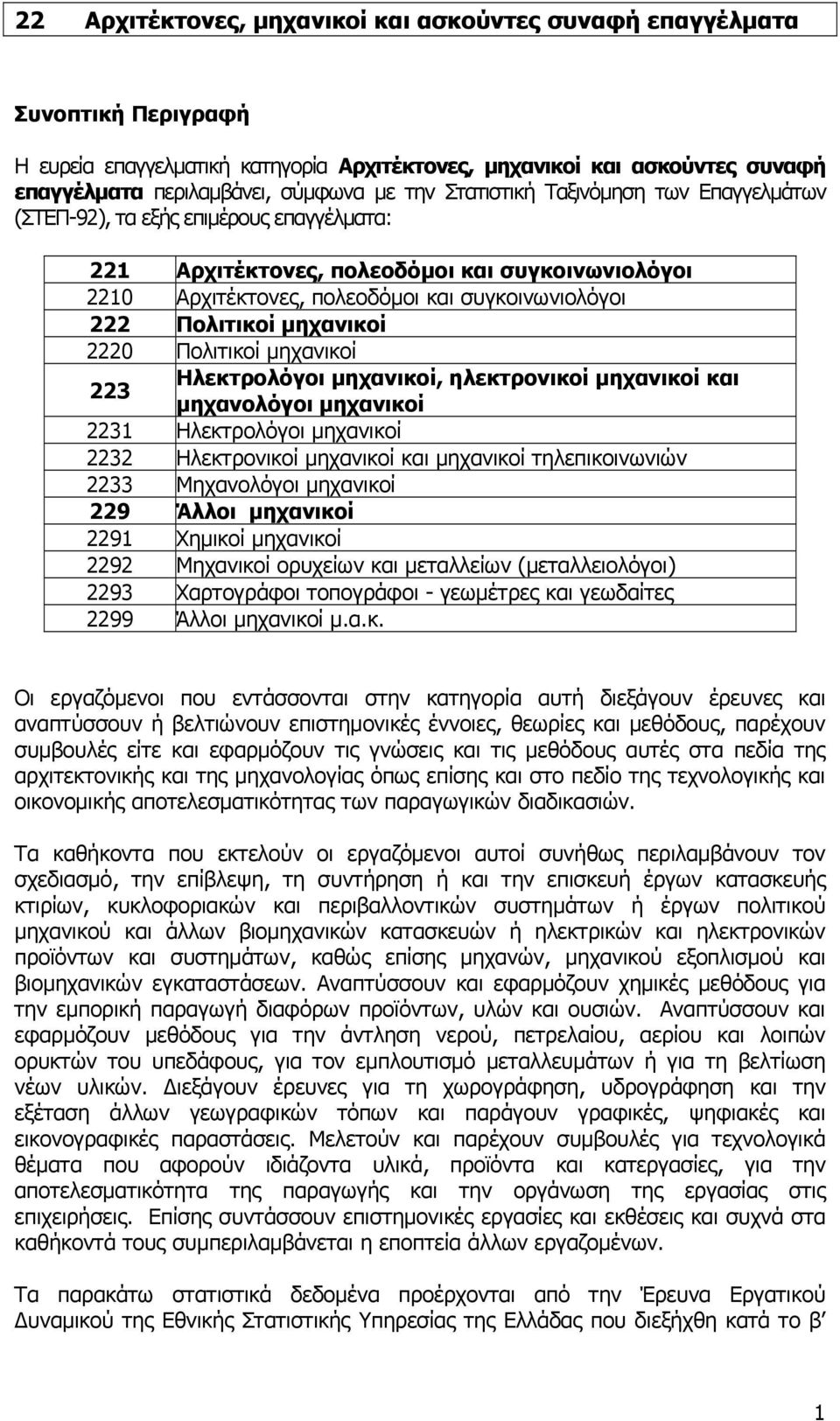 μηχανικοί 2220 Πολιτικοί μηχανικοί 223 Ηλεκτρολόγοι μηχανικοί, ηλεκτρονικοί μηχανικοί και μηχανολόγοι μηχανικοί 2231 Ηλεκτρολόγοι μηχανικοί 2232 Ηλεκτρονικοί μηχανικοί και μηχανικοί τηλεπικοινωνιών