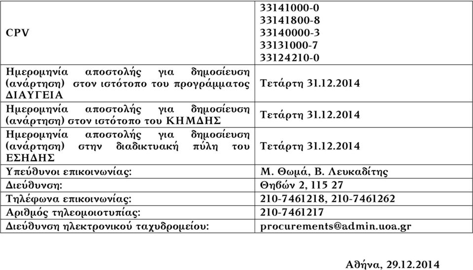 33124210-0 Τετάρτη 31.12.2014 Τετάρτη 31.12.2014 Τετάρτη 31.12.2014 Υπεύθυνοι επικοινωνίας: Μ. Θωμά, Β.