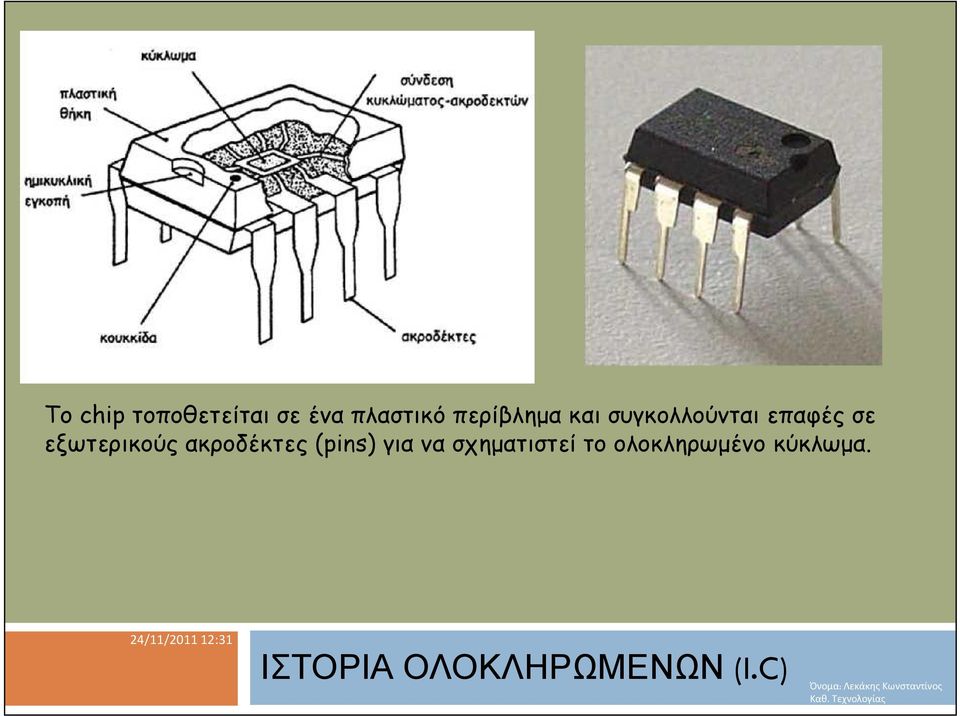 ακροδέκτες (pins) για να σχηματιστεί το