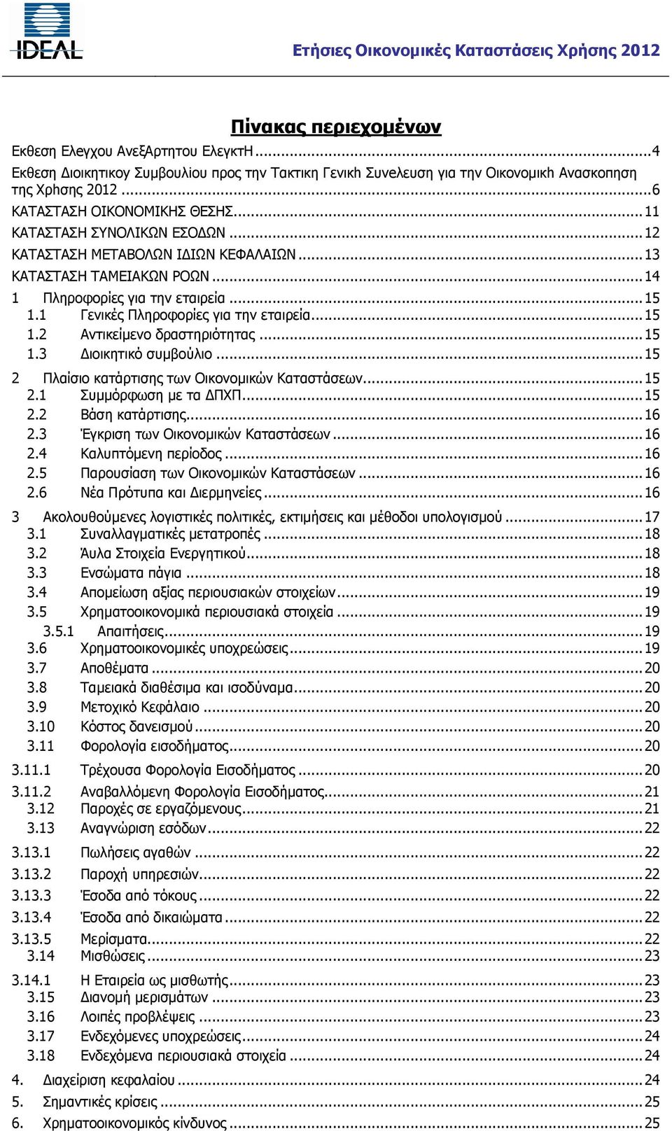 .. 12 ΚΑΤΑΣΤΑΣΗ ΜΕΤΑΒΟΛΩΝ ΙΔΙΩΝ ΚΕΦΑΛΑΙΩΝ... 13 ΚΑΤΑΣΤΑΣΗ ΤΑΜΕΙΑΚΩΝ ΡΟΩΝ... 14 1 Πληροφορίες για την εταιρεία... 15 1.1 Γενικές Πληροφορίες για την εταιρεία... 15 1.2 Αντικείμενο δραστηριότητας... 15 1.3 Διοικητικό συμβούλιο.