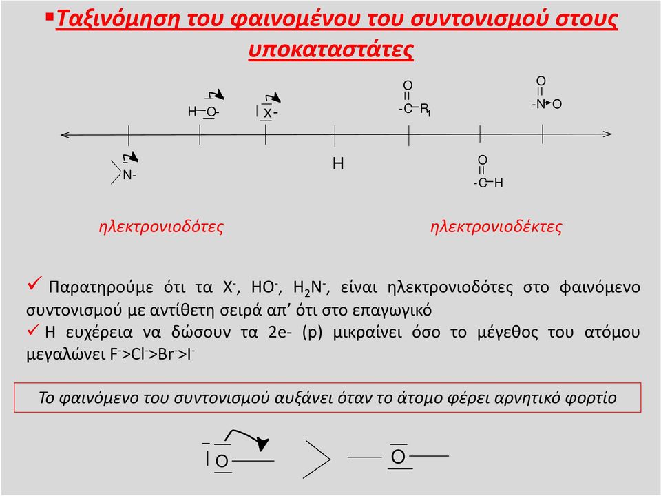 φαινόμενο συντονισμού με αντίθετη σειρά απ ότι στο επαγωγικό Η ευχέρεια να δώσουν τα 2e (p) μικραίνει