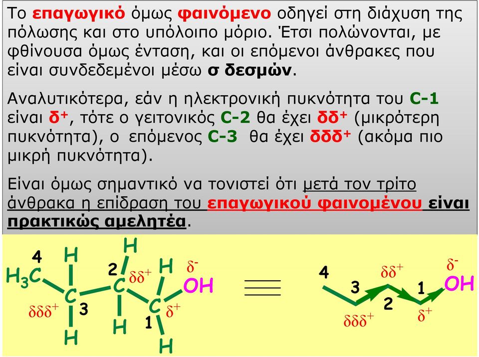 Αναλυτικότερα, εάν η ηλεκτρονική πυκνότητα του C-1 είναι δ +, τότε ο γειτονικός C-2 θα έχει δδ + (μικρότερη πυκνότητα), ο επόμενος C-3 θα