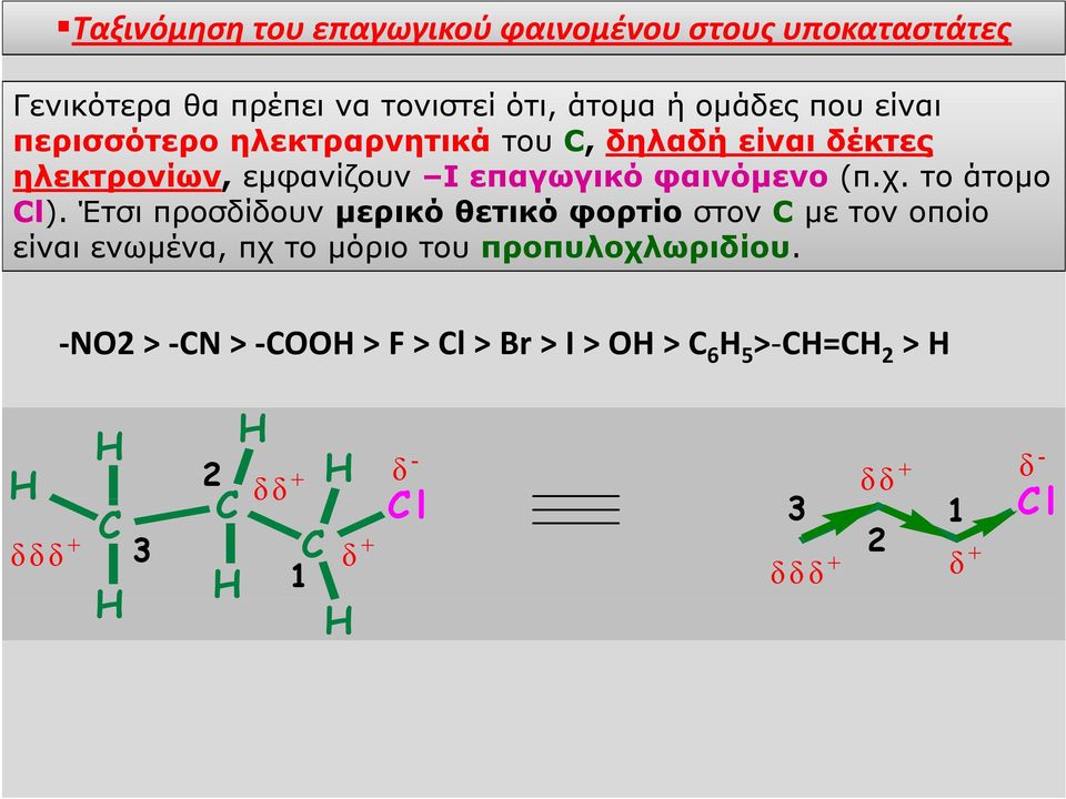 το άτομο Cl).