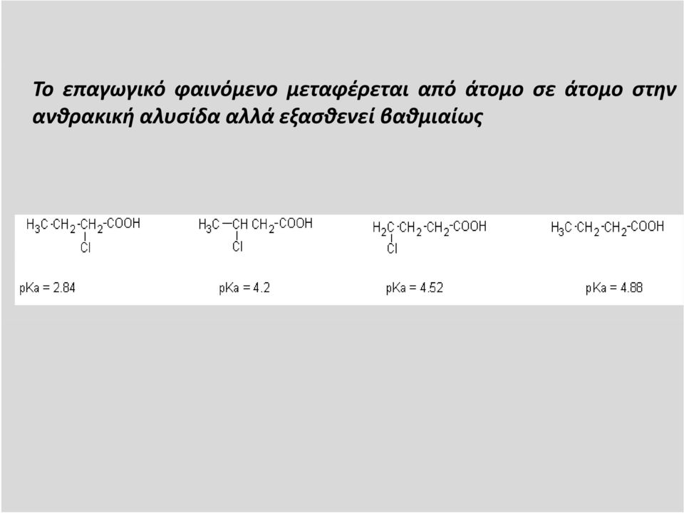 άτομο στην ανθρακική