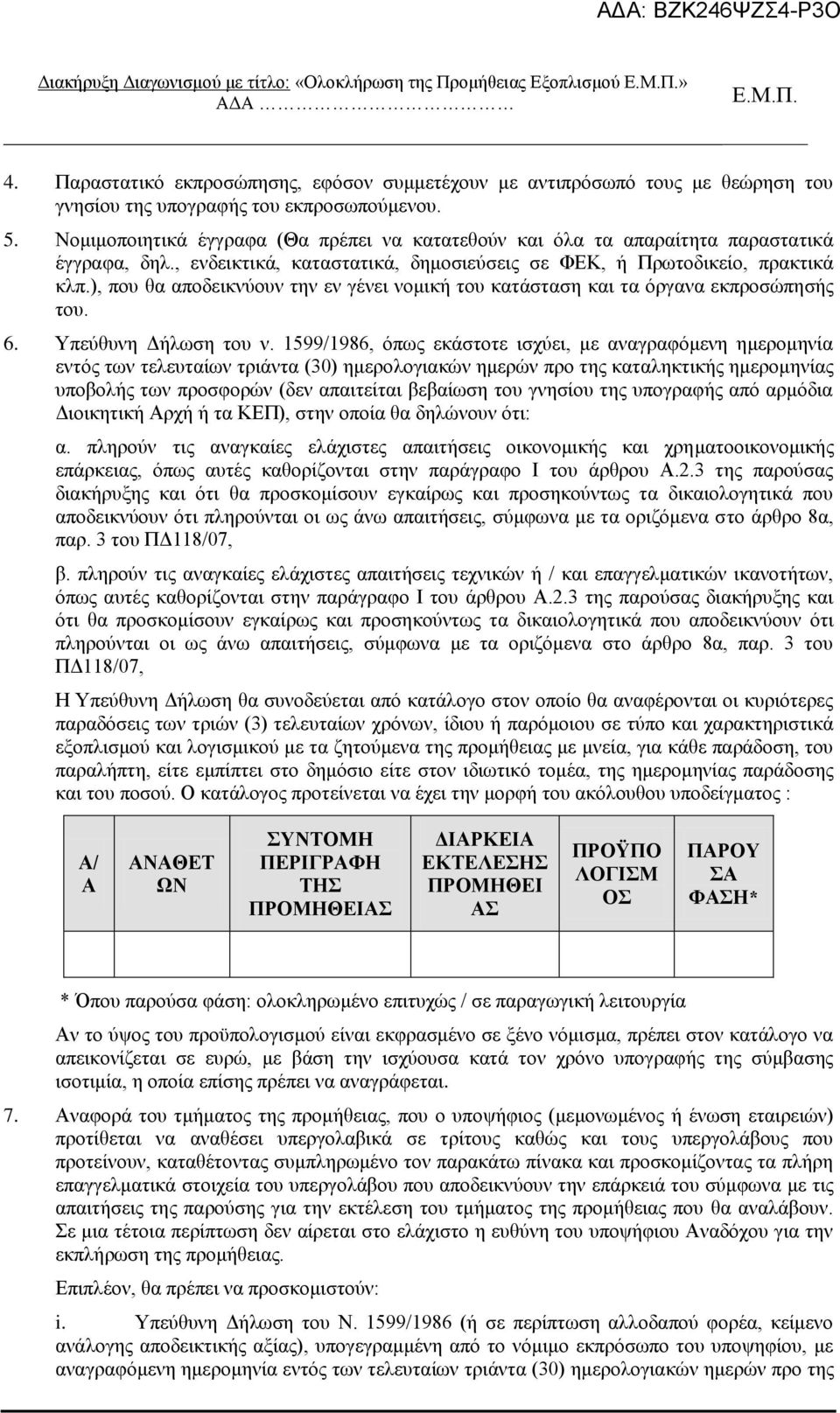 ), που θα αποδεικνύουν την εν γένει νομική του κατάσταση και τα όργανα εκπροσώπησής του. 6. Υπεύθυνη Δήλωση του ν.